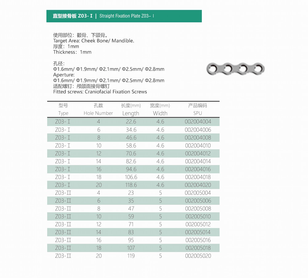 Craniofacial Fixation Plates